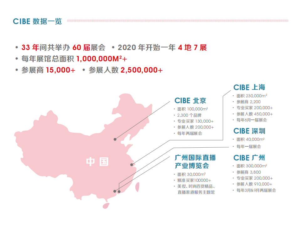 美博会数据一览.png 美博会数据一览.png