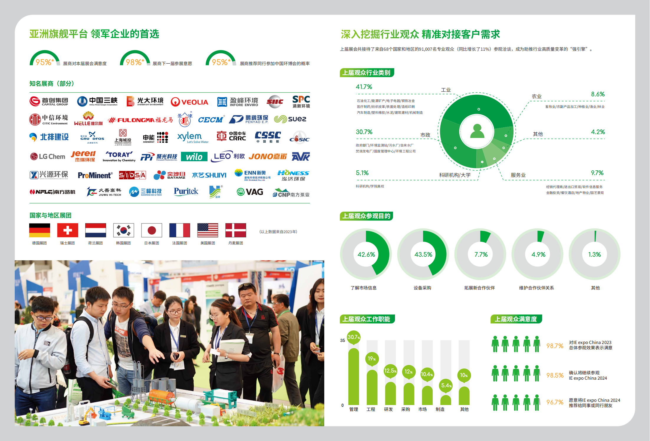 第25届上海环博会-招展资料_03.png